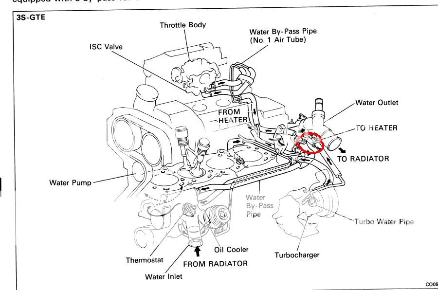 [DIAGRAM] Toyota Mr2 Engine Diagram - WIRINGSCHEMA.COM
